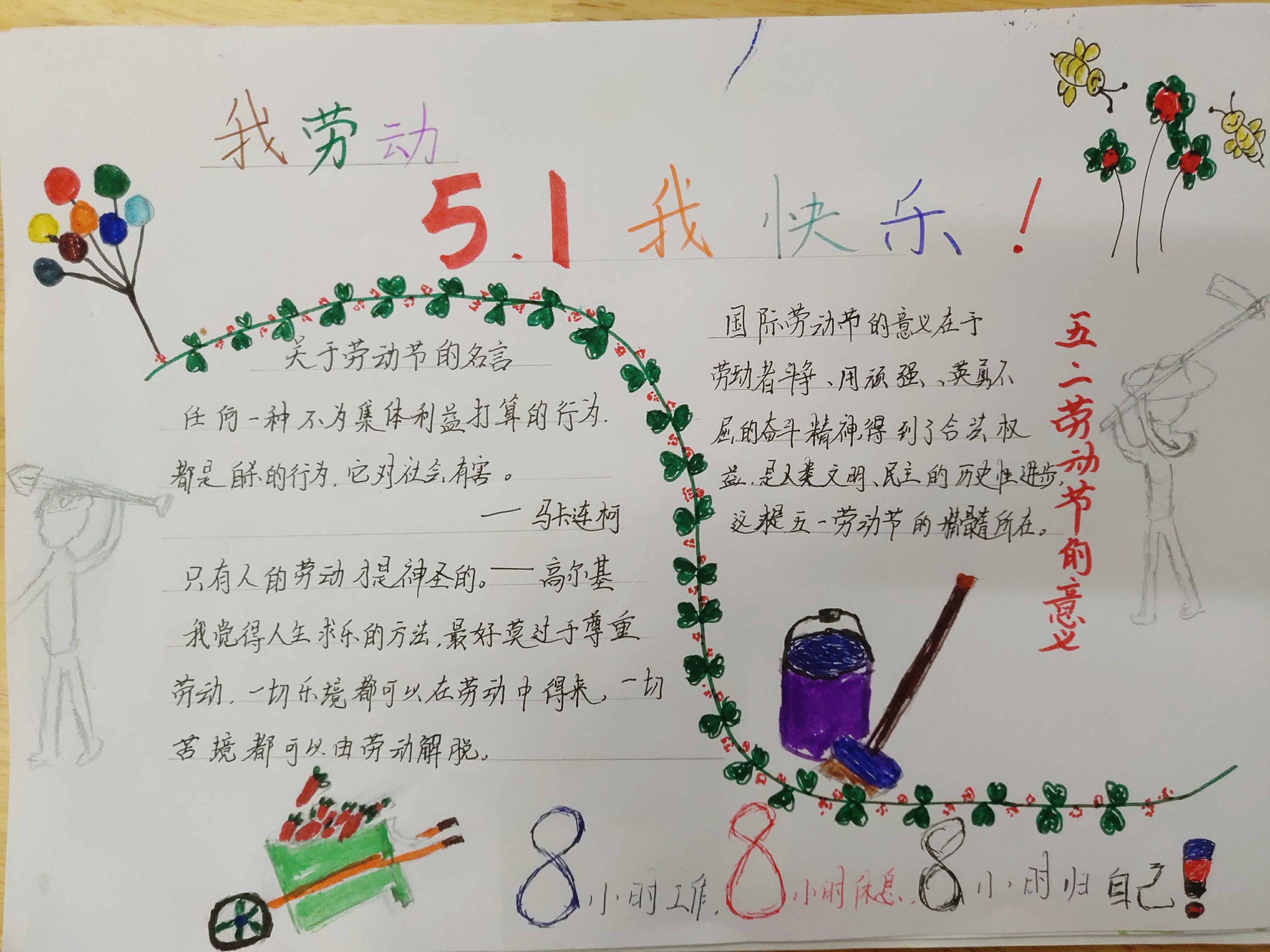 欢庆"五一"手抄报展